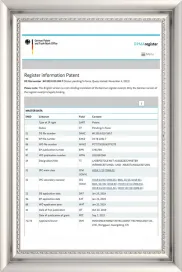 Certificates